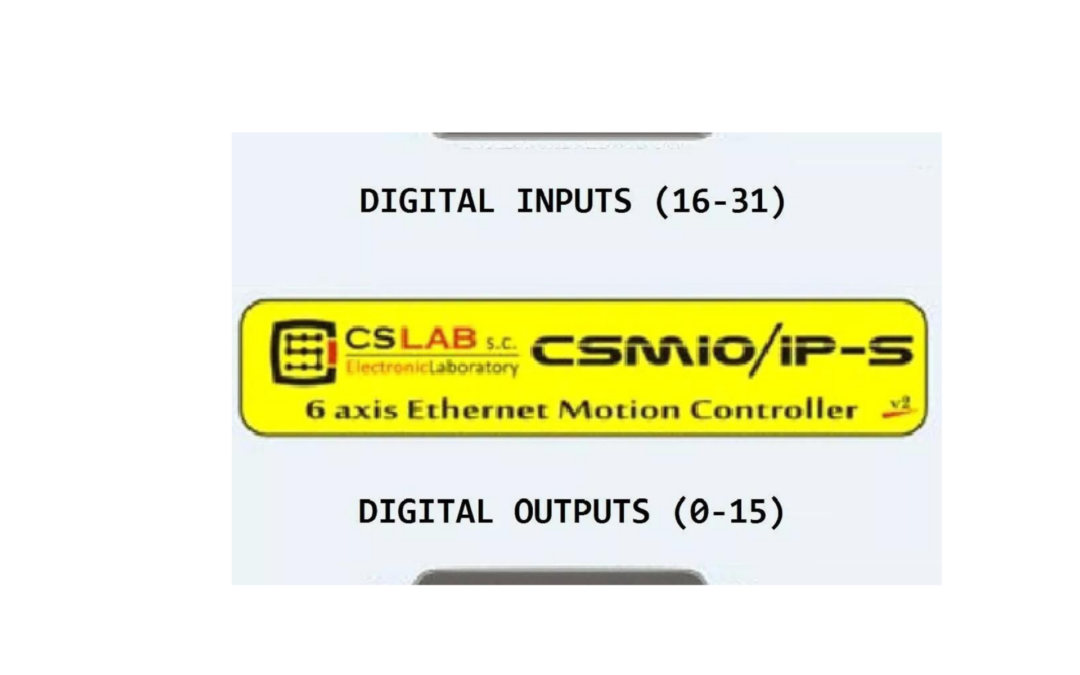 Digitale und analoge I/Os – Konfiguration – ganz einfach!